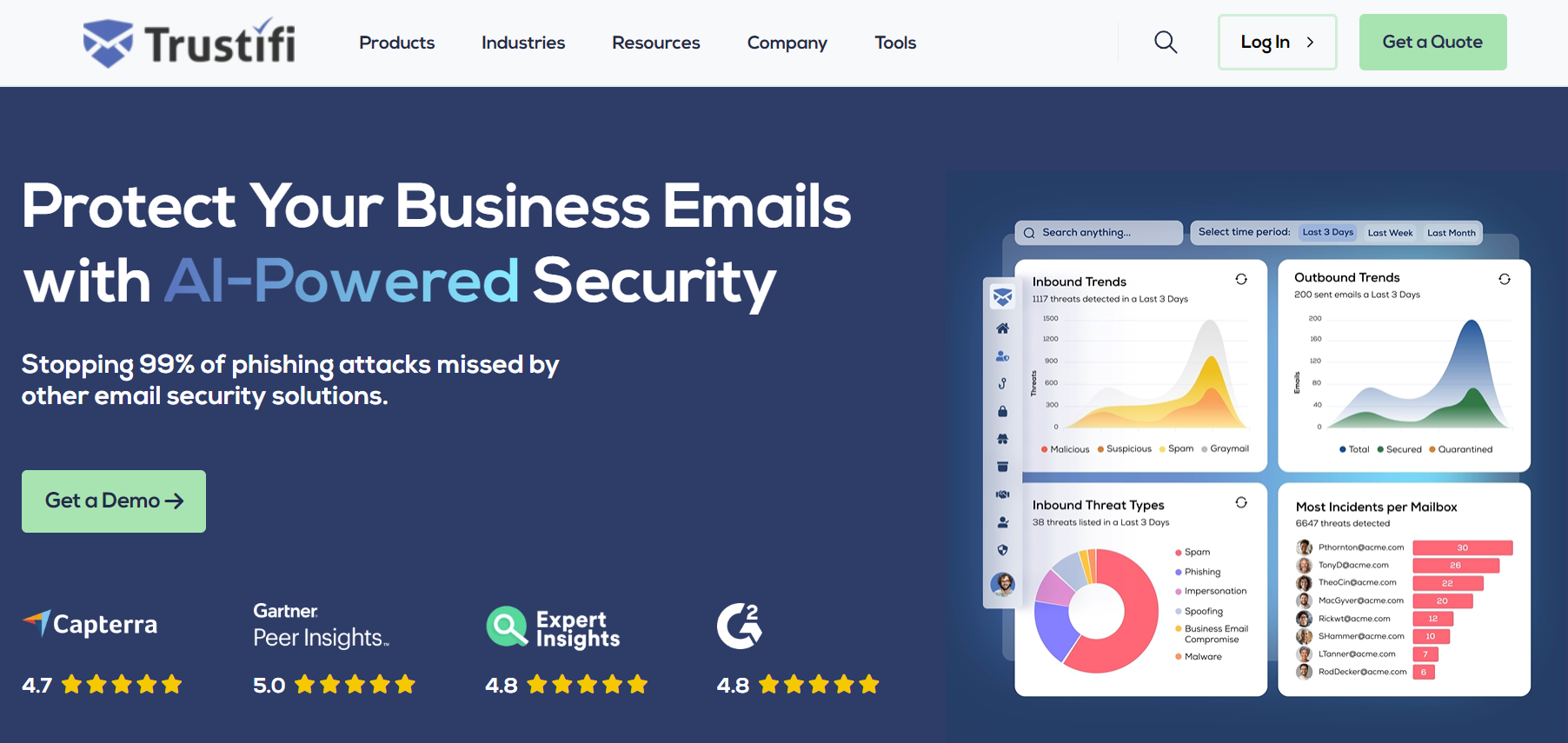 Trustifi corporate email security solution