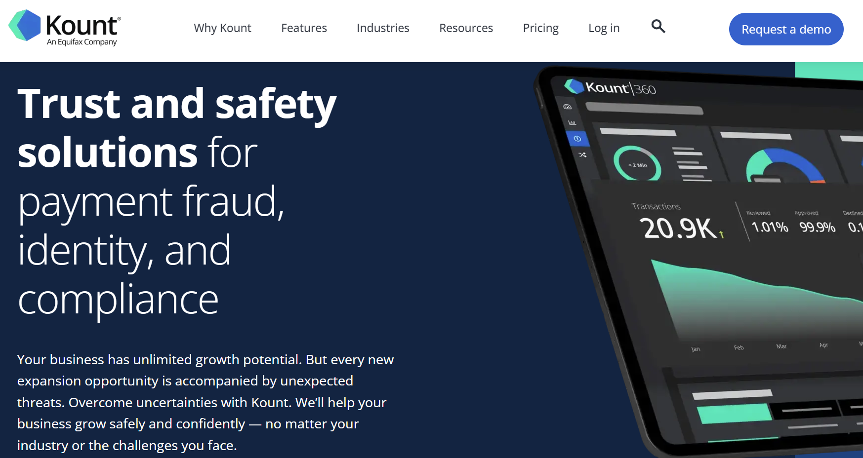 Kount Fraud Protection Service